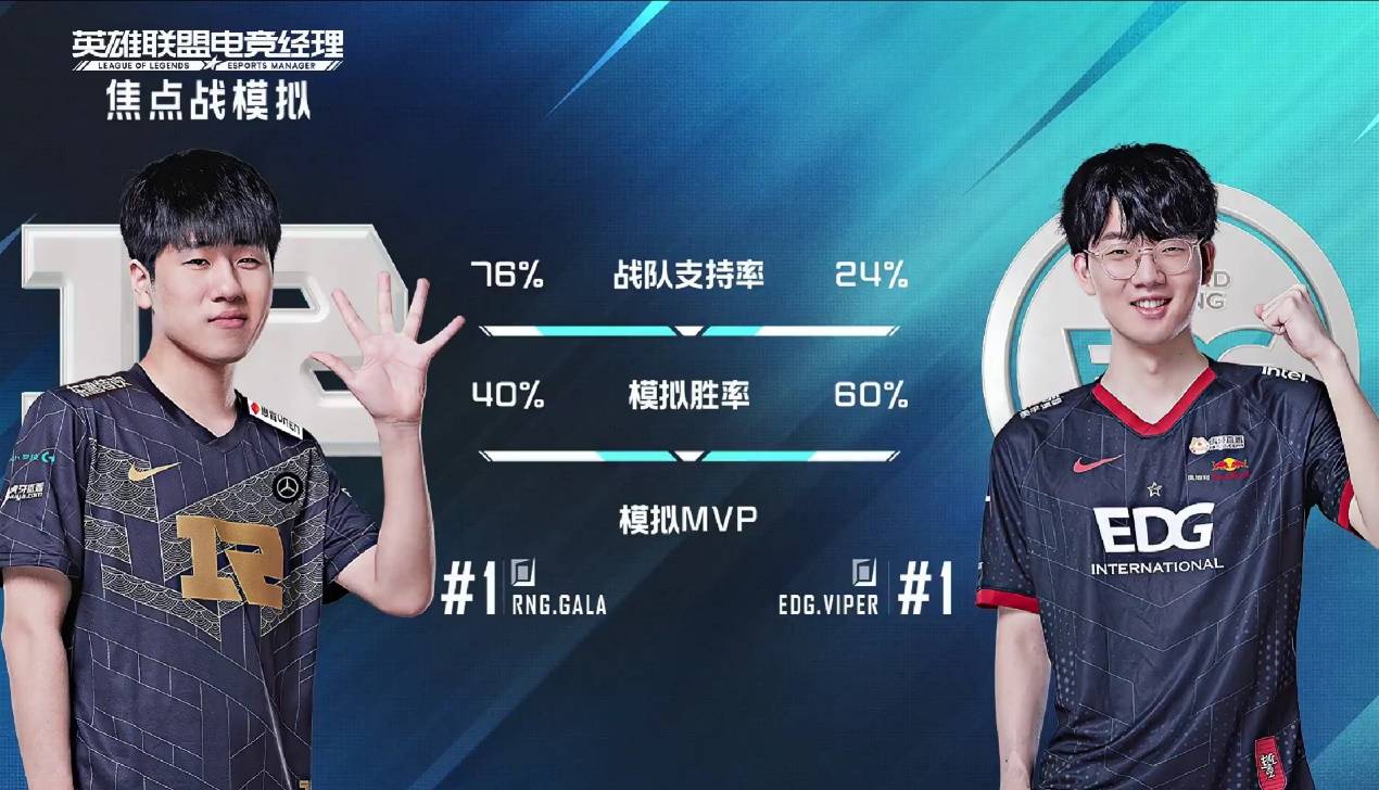 Scout连续五场比赛得分超过逆转，RNG挑战极限！的简单介绍9Sports