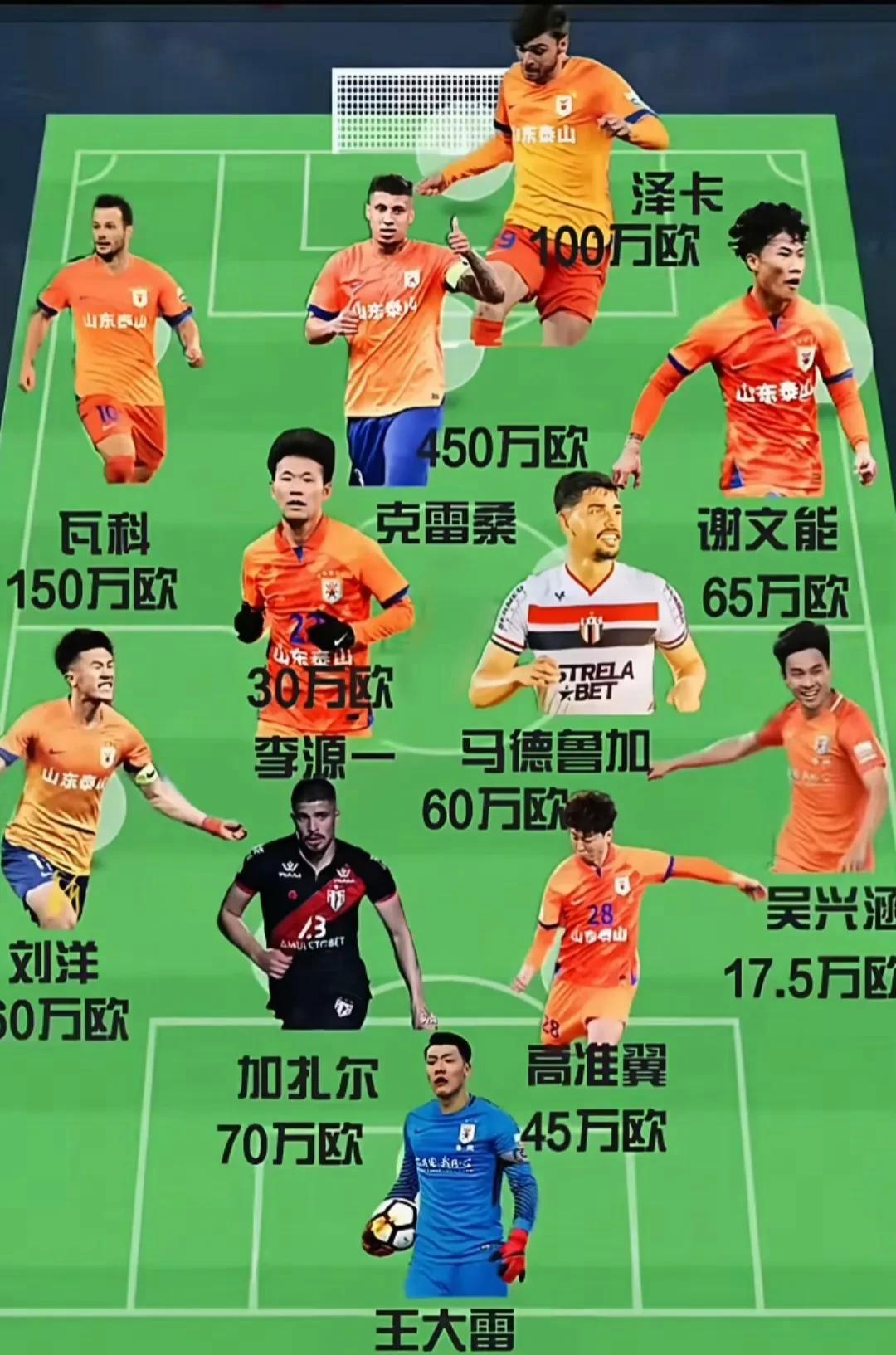 集结日英超传出新动向；山东泰山内部沟通；管理层表态——管理层满意；轮换策略成焦点的简单介绍九游娱乐注册入口